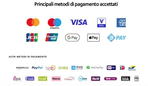 Tabella comparativa dei metodi di pagamento