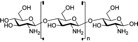 Struttura chimica del chitosano