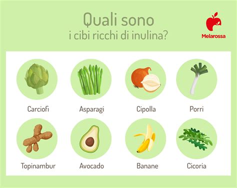 Alimenti ricchi di inulina