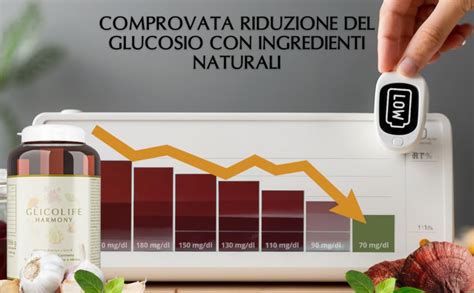 Grafico che mostra la riduzione della glicemia con Gymnema Sylvestre