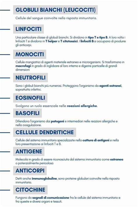 Tabella comparativa di estratti vegetali e loro benefici per il sistema immunitario dei bambini