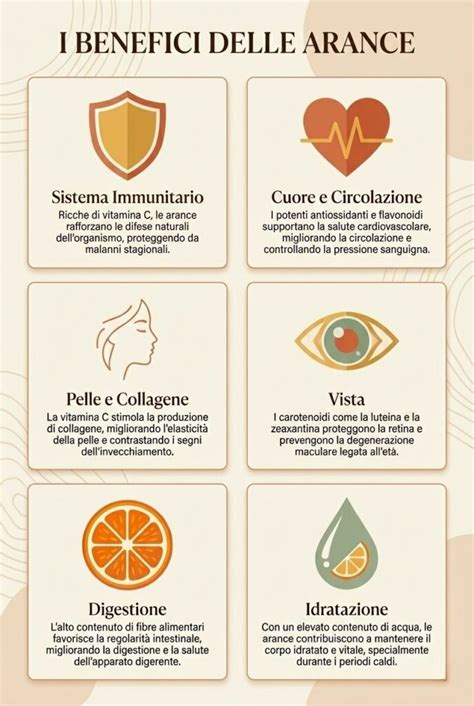 Infografica sui benefici cardiovascolari dell'aglio