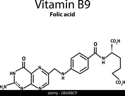 Struttura molecolare dell'acido folico