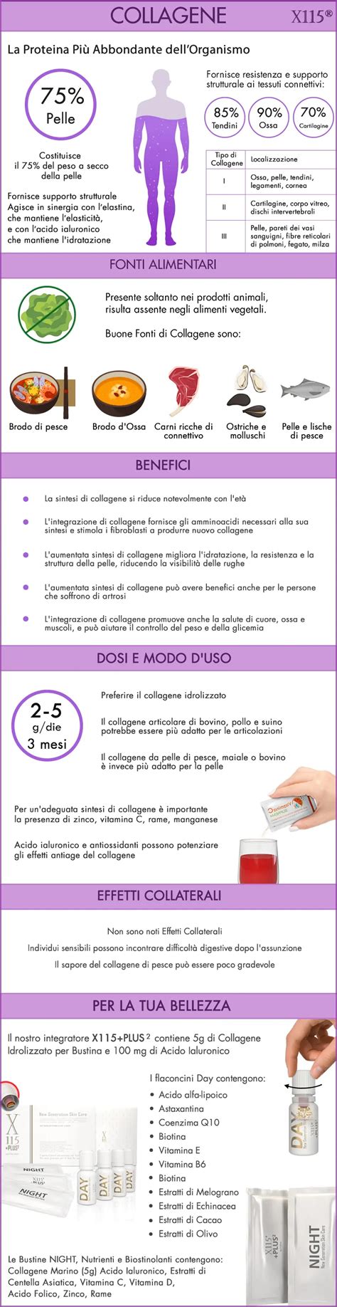 Infografica che illustra i benefici e i rischi dell'idrocolonterapia