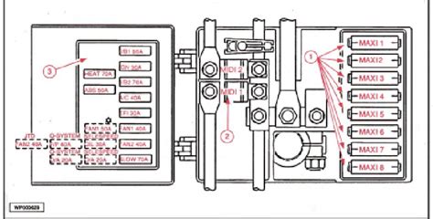 Schema del sistema 