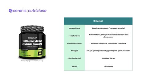 Infografica sui benefici e i rischi degli integratori alimentari.