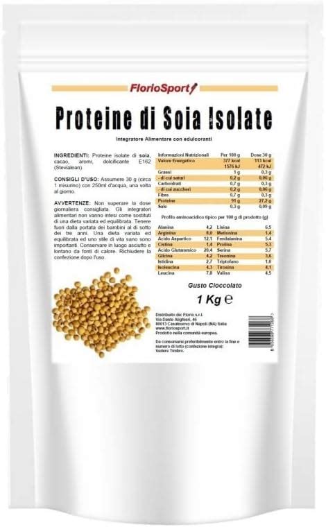 Infografica sui benefici delle proteine di soia