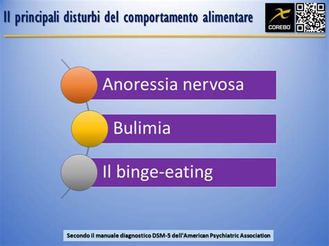 Infografica sui disturbi del comportamento alimentare
