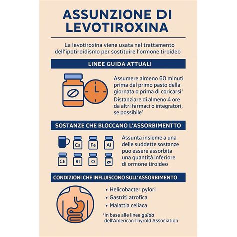 Schema di assunzione di Circadin prima di coricarsi