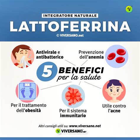 infografica: benefici della lattoferrina per il sistema immunitario