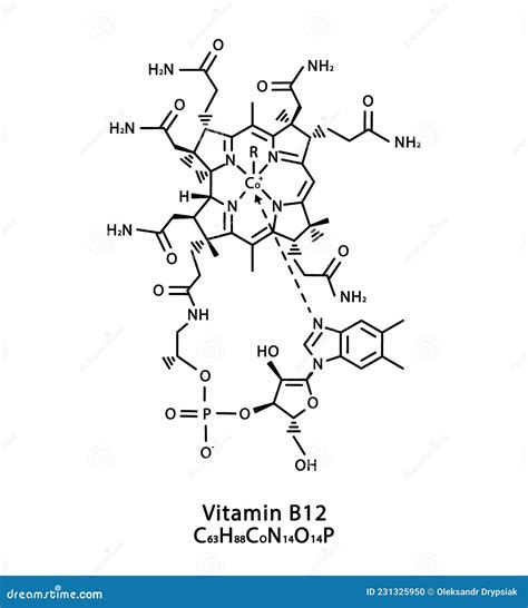 Struttura molecolare della Vitamina B12