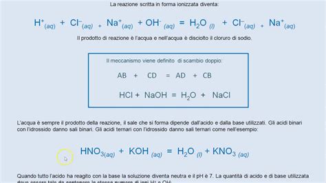 Schema della reazione chimica tra carbonato di magnesio e acido cloridrico
