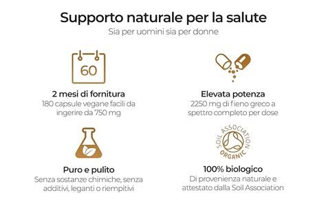grafico che mostra i benefici degli integratori pre-allenamento