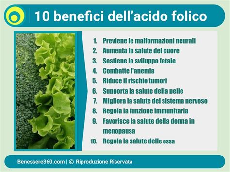 Infografica che mostra le principali fonti alimentari di acido folico
