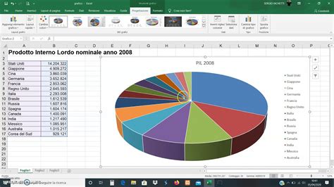 Grafico a torta che mostra la distribuzione delle recensioni (es. 50% positive, 30% neutre, 20% negative)