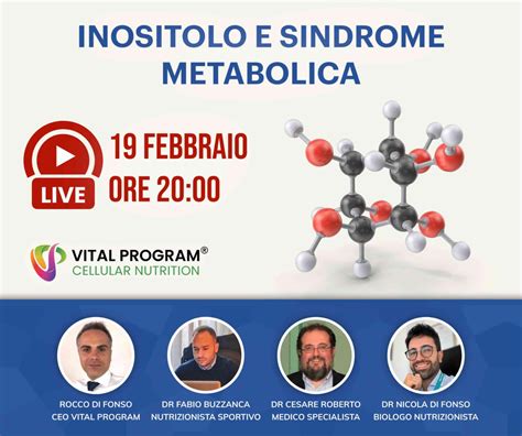 Schema dei benefici dell'inositolo per la salute