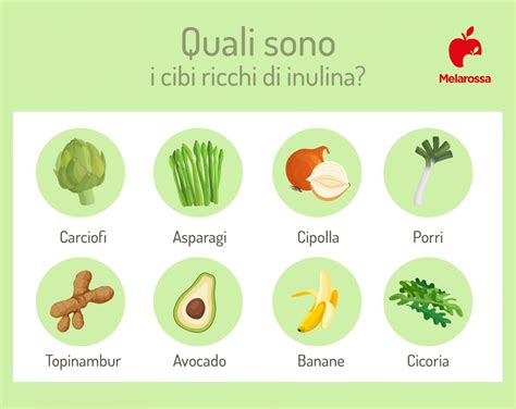 Fonti alimentari di inulina e FOS