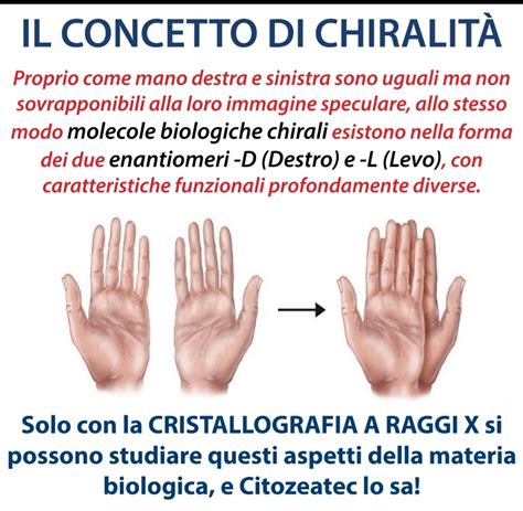 Illustrazione della chiralità molecolare (mano sinistra e mano destra)
