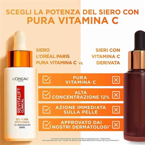 Prima e dopo l'applicazione di siero con collagene e vitamina C