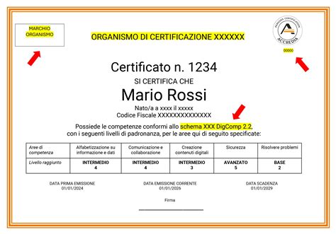 Logo di un laboratorio certificato