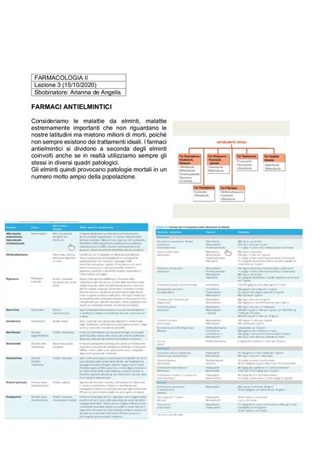 Tabella comparativa: Nutraceutici vs. Farmaci (Meccanismo d'azione, Indicazioni, Regolamentazione, Effetti collaterali).