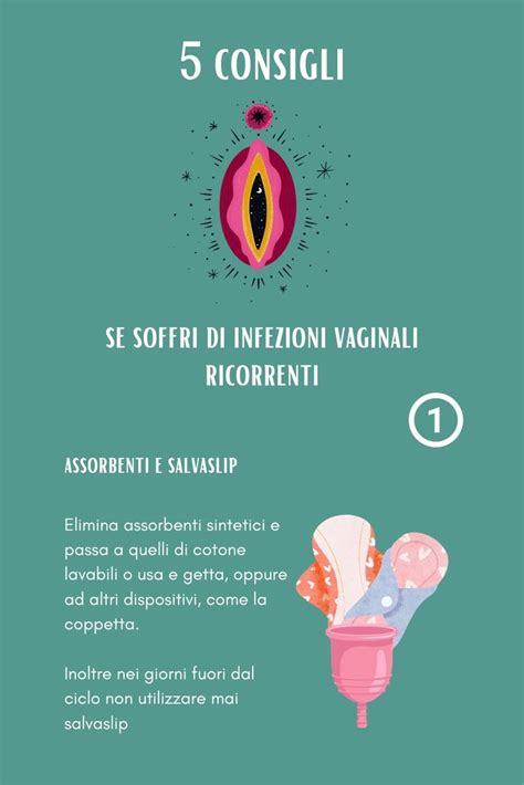 Infografica sulle infezioni vaginali comuni