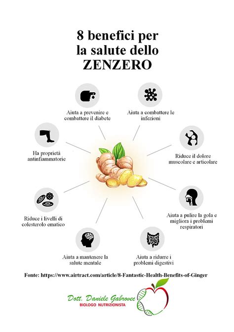 Infografica sui benefici dello zenzero per la salute
