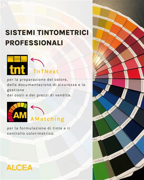Schema che illustra l'interferenza della NAC con il dosaggio colorimetrico dei salicilati