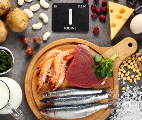 Infografica che mostra il ruolo del cromo e dello iodio nel metabolismo