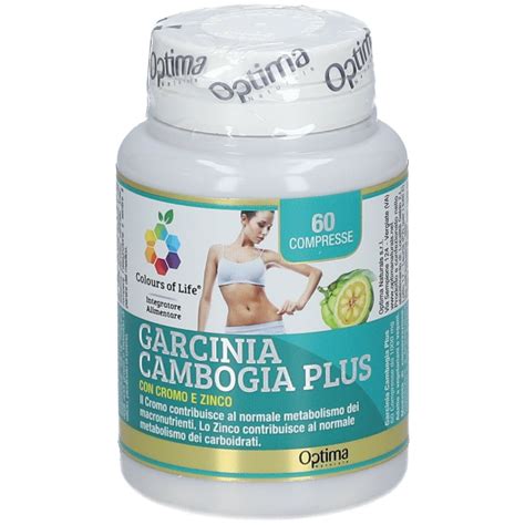 Schema di assunzione integratori Garcinia Cambogia