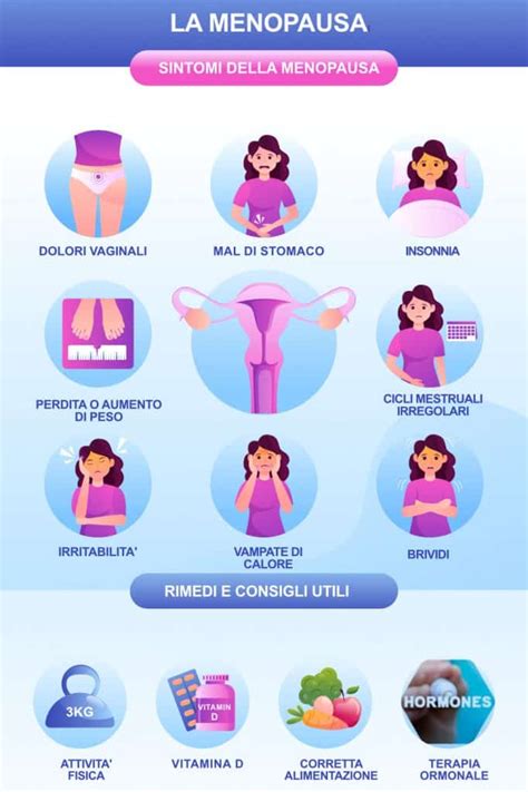 Immagine stilizzata che rappresenta i sintomi della menopausa e i loro rimedi