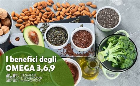 Schema dei benefici degli Omega 3, 6 e 9