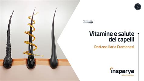 Schema dei nutrienti chiave per la salute dei capelli