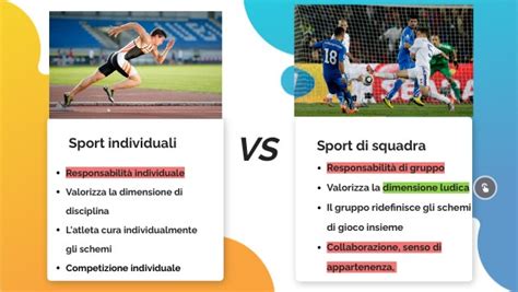 Classificazione degli sport in individuali e di squadra