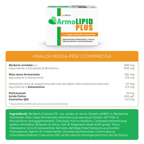 Infografica sulla composizione di Armolipid Plus
