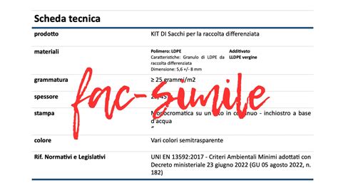 Scheda tecnica di un farmaco veterinario