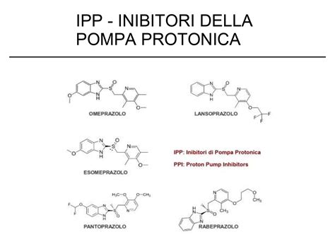Schema di funzionamento degli inibitori di pompa protonica