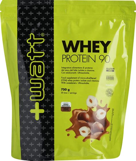 Grafico comparativo delle proteine del siero del latte