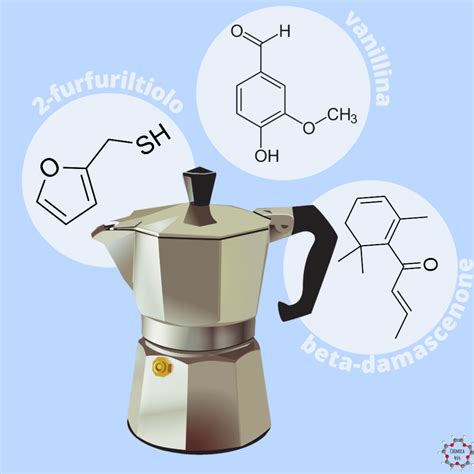 Composizione chimica del caffè