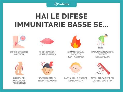 Illustrazione dei sintomi comuni di difese immunitarie basse