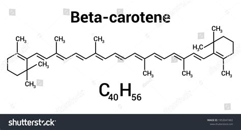 Struttura chimica del Betacarotene