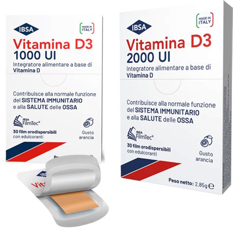 Grafico che mostra la relazione tra livelli di Vitamina D e successo degli impianti dentali