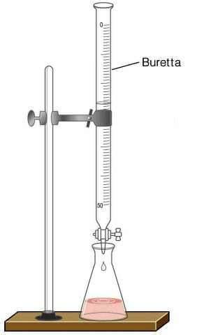 Apparecchiatura per titolazione redox