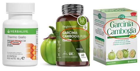 Tabella comparativa di integratori di Garcinia Cambogia (esempio)