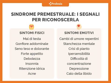 Infografica sui sintomi della sindrome premestruale e l'azione dell'Agnocasto