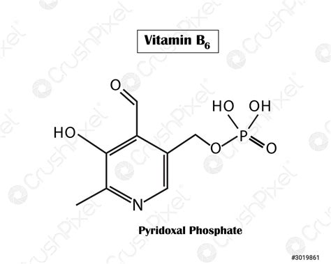 Struttura chimica della Vitamina B6