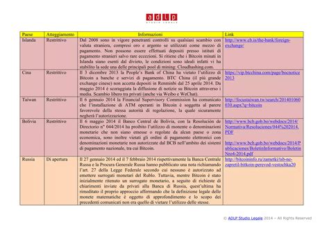 Tabella comparativa dei profili aminoacidici delle proteine