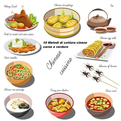 Illustrazione che mostra diversi metodi di cottura delle verdure