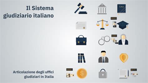 Illustrazione del sistema giudiziario italiano e delle vie di ricorso