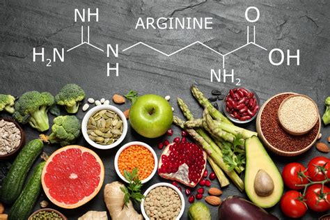 Tabella riassuntiva dei benefici di glicina e arginina